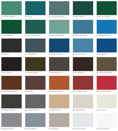 sheet metal color|painted metal products color chart.